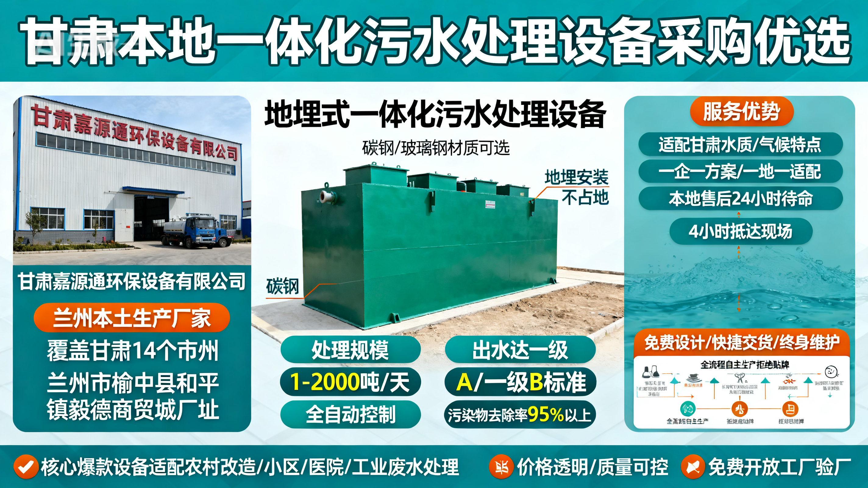 甘肃采购香洲一体化香洲污水处理设备_优先选本地生产厂家_直...式解决甘肃污水处理需求_选本地实体厂家_靠谱有保障.jpeg